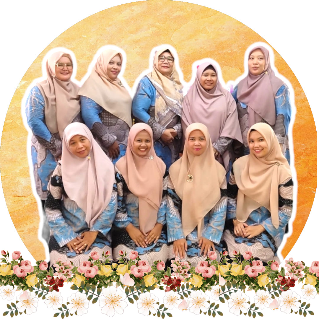 TK Raudhatul Athfal